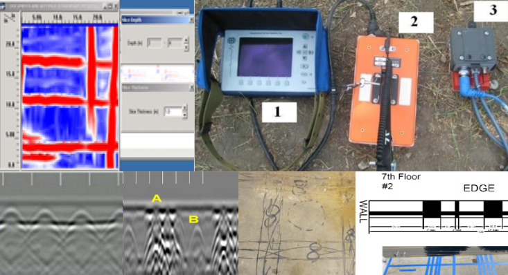 GROUND PENETRATING RADAR  CORING SERVICES